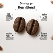 Two coffee beans with text describing a premium bean blend on a white background